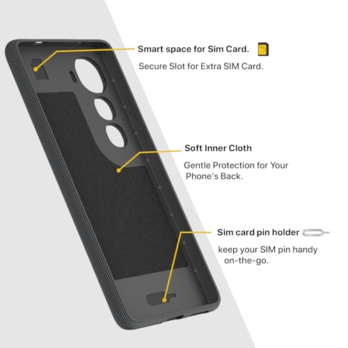 Image of Pikkme Back Cover for Vivo Y400 5G Soft Grip 3D Hexa Cube Texture Silicone Bumper Case (Grey)