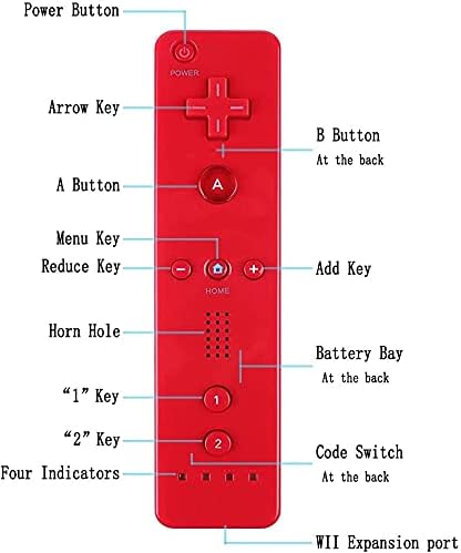 Wii Remote Controller, 4 Packs Upgrade Wireless Controller Compatible with Wii Wii U(Red Blue Pink Deep Blue) - Image 3