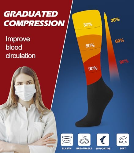 Breslatte Compression Socks for Women Men 10-14 mmHg Circulation Knee High Athletic Support Socks Running Travel Daily2