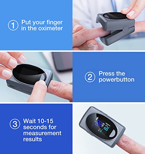 Pulse Oximeter Fingertip, Digital Blood Oxygen Saturation Monitor For Heart Rate Monitor And Spo2 Levels, Portable Lcd Pulse Oximeter (Batteries Included) #TOP4