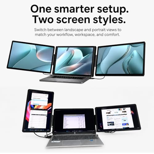 Product Variant View