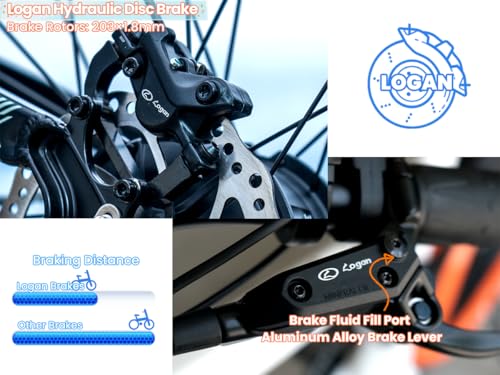 Cyrusher Aluminum Electric Bike 26inch Ranger, 250W 25km/h 52V 20Ah 128km, Air Suspension, 9 Speed, Hydraulic Disc Brakes, 4" Fat Tires, Black - Image 5