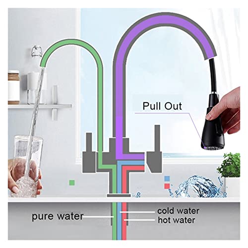 Robinet de cuisine eau pure en finition chrome poli brillant double commande - 8
