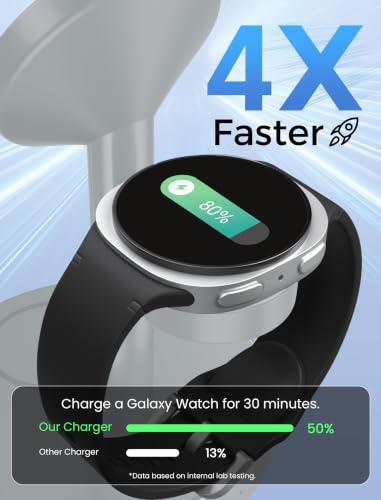 Image of Aeinidi Magnetic Wireless Charger for Samsung, 3 in 1 Super Fast Charging Station for MagSafe Charger Stand for Galaxy S26 Ultra Z Fold /Flip 8, Watch Ultra 8 7, Buds 4 /3 Pro, Not for Watch 9 /Ultra 2