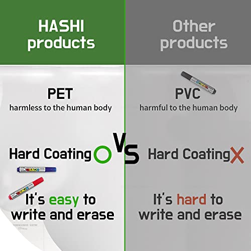 Clear Board Sticker Roll On Wall 18 X 78Inch (6.5 Ft), Includes 3 Dry Erase Markers, Bulletin Board Paper, Clear Adhesive Vinyl Sheets, Transparent Contact Paper, Peel And Stick Film By Ha Shi #TOP2