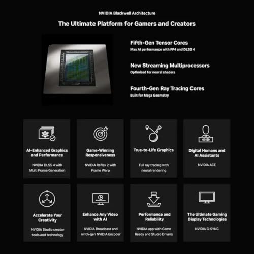 TUF Gaming GeForce RTX 5090 - GPU tripla ventola, 32 GB GDDR7, 3352 AI top, 28 Gbps, 512 bit, DLSS 4, creazione di contenuti AI, inferenza LLM locale, DP 2.1b x3, HDMI 2.1b x2, con supporto GPU - Scheda video - Immagine 7