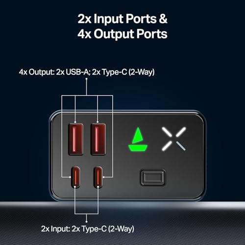 Image of Boat EnergyShroom PB600 27000mAh Powerbank with 2-Way 22.5W Fast Charging, 2X Input & 4X Output Ports, 12-Layer Smart IC Protection, QC 3.0, PD & PPS Fast Charging Support (Onyx Black)
