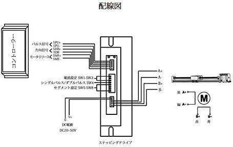 TEN-HIGH スライドガイド ボールねじ スライダー ステッピングモータ