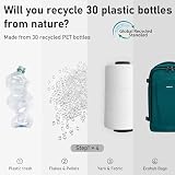 ECOHUB Plecak Podróżny do Ryanair EasyJet, Bagaż Podręczny na Laptopa z 13 kieszeniami, Torba Kabinowa antykradzieżowa rPET, Wodoodporny Plecak do Samolotu 40x20x25 cm 20L (NiebieskoZielony)