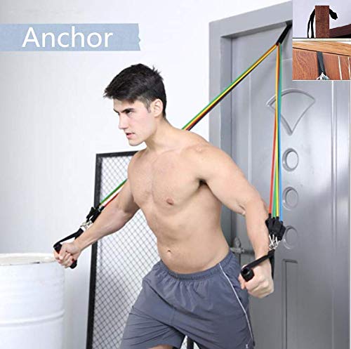 Resistance Bands - Image 5