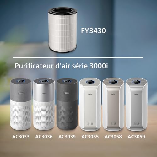 Filtre purificateur d'air Philips FY343030 HEPA 3 en 1 NanoProtect - vue 3