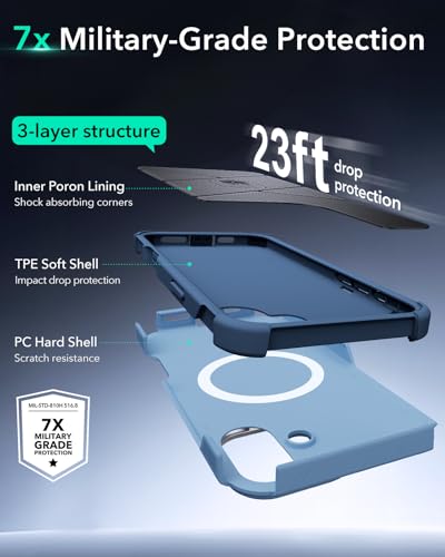 ESR for iPhone 16 Case with Stand, 23 ft Military-Grade Drop Protection, Heavy Duty Magnetic Phone Case, Compatible with MagSafe Accessories, Cyber Series, Light Blue image 4