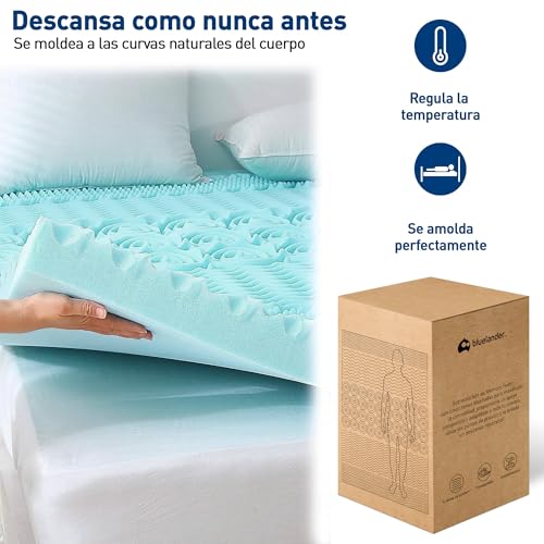 La Mejor Selección de Cubrecolchones de fibra los 5 mejores. 27 Cubrecolchones de fibra marca Bluelander (2)
