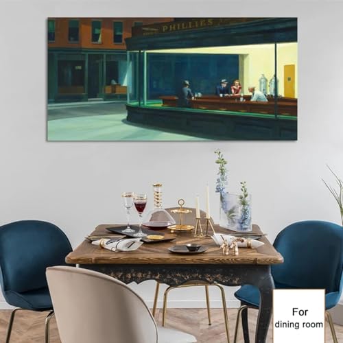 Nighthawks par Edward Hopper : affiches et impressions d'art mural avec cadre salon