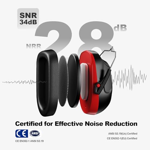 Image of Floriogra Noise Reduction Ear Muffs, NRR 34dB Ear Protection, Hearing Protection Noise Cancelling Headphones for Adults Kids Autism, Shooting Ear Protection for Gun Range, Mowing, Construction