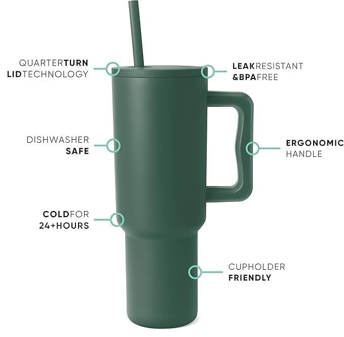Image of CYNVEXA Personalized with Your Name, Tumbler with lid and Straw 1200ML Cup Stainless Steel Vacuum Insulated Tumbler for Water, Iced Tea or Coffee 1.2L Office Gym Travelling (Forest Green)