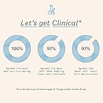 The Honey Pot Company - Sensitive Feminine Wash - Herbal Infused - PH Balanced Plant Based Natural Hygiene Products - 5.51 Fluid Oz - Image 3