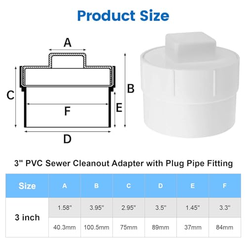 Image of 3 inch PVC Sewer Cleanout Adapter with Plug Pipe Fitting, PVC DWV Flush Sewer Cleanout Cap for Outdoor Garden, RVs Sewer or Drainage Piping Connect System