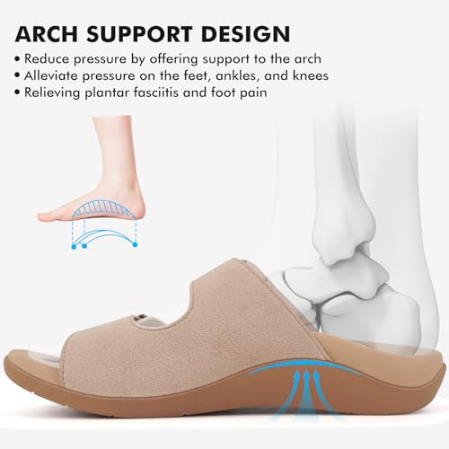 V.Step Orthopedic Slide Sandals with Arch Support Man Women Orthopedic Slippers for Plantar Fasciitis, Orthotic Slippers Sandals with Adjustable Buckle Strap Foot Pain Relief Indoor and Outdoor2