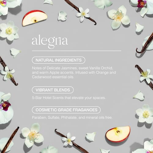 Difusor aromático eléctrico ScentFlow mini Doctor Aromas miniatura 4