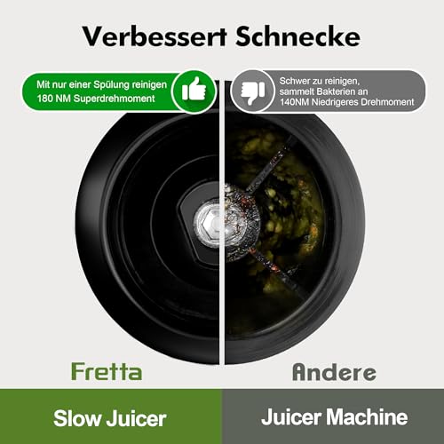 Fretta Schnecke für Entsafter Slow Juicer, Zubehör Ersatzteile Kompatibel mit F6000 F4500 Entsafter