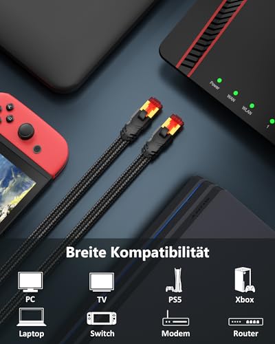 2 Stück CAT 8 Lan Kabel 2m,40Gbps Hochgeschwindigkeits mit RJ45 Stecker – Ansicht 7