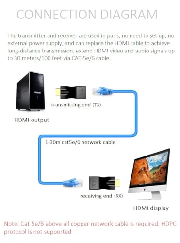 1Goal® HDMI Extender 4k Adapter Over Cat5e/6 (1pair), HDMI Repeater to RJ45 Ethernet Network Converter, 4k HD 1080p UP to 30m/98ft, for HDTV,... - Image 5