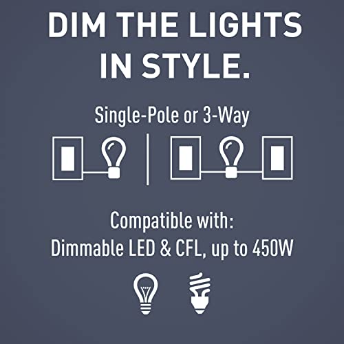 P&S Legrand Radiant Rhcl453Ptcccv6 Dimmer Light Switch For Dimmable Led Lights, Cfl Bulbs And More, Tri Color #TOP4
