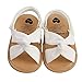 MAHUAOYIXI Sandales d'été Neonate teinte unie Chaussures Plates Style Simple Chaussures Casques Baptême Bébé Bébé Bébé Fille Élégant Mode Sportif, Blanc, 6-12 mois