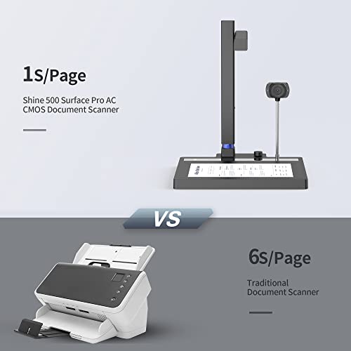 Czur Shine 500 Surface Pro Ac Document Scanner, 5Mp Document Camera + 2Mp Webcam+ Working Surface, A4 Document Scanner For Computer/Laptop, 180+ Languages Ocr, Fast Scan 1S/Page, For Pc/Mac #TOP3