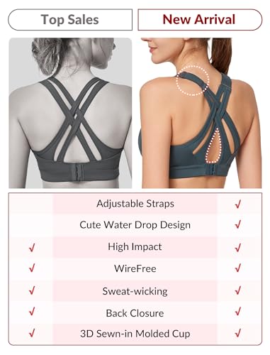 Image of Yvette Women's High Impact Sports Bra for Running | High Support, No Bounce, Large Bust, Pickleball, Gym Workout, Adjustable Straps, Crisscross Back, Wireless, Sewn in Pads