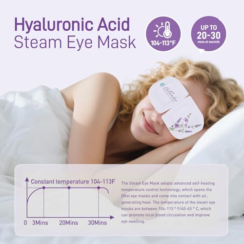 Ditoi Steam Eye Mask, Heated Eye Mask for Dry Eye Relief, Warm Compress with Hyaluronic Acid, Christmas Stocking Stuffers,Travel Essentials & Relaxation Gifts, Lavender 20 Packs