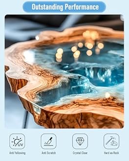 Nicpro 16 Ounce Crystal Clear Epoxy Resin Kit, Food Safe DIY Starter Epoxy Resin for Craft, Canvas Painting, Molds Pigment Jewelry Making, Coating and Casting