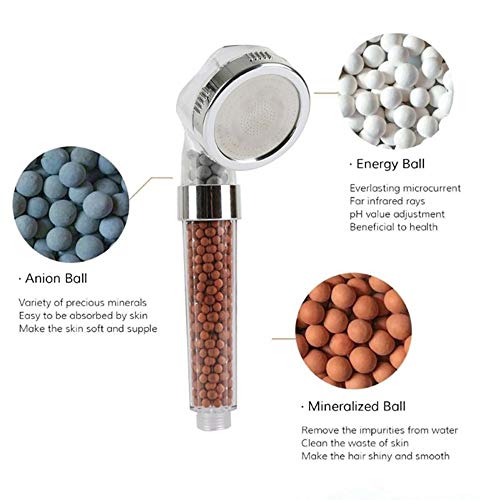 Vey14 Replacement Mineral Beads For Showerhead Filters, Shower Head Filtration Stones Anion Balls 3 Kinds Diameter 7-8Mm #TOP2