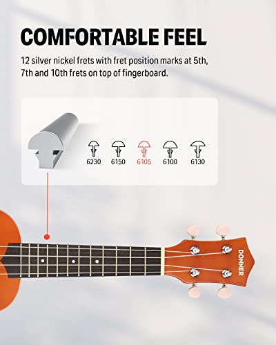 Image of Donner Soprano Ukulele for Beginners 21 Inch Ukelele Starter Bundle Kit with Free Online Lessons Bag Strap String Tuner Picks Cloth Ukalalee Yukalalee (Orange)