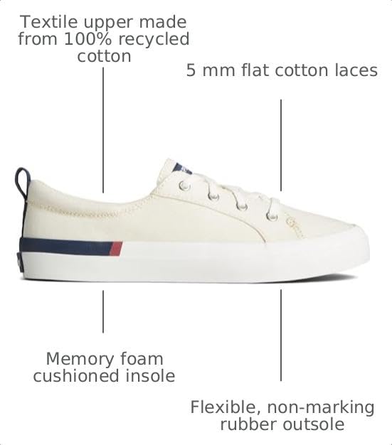 Image of Sperry Women's Crest Boat Smocked Hemp Sneaker