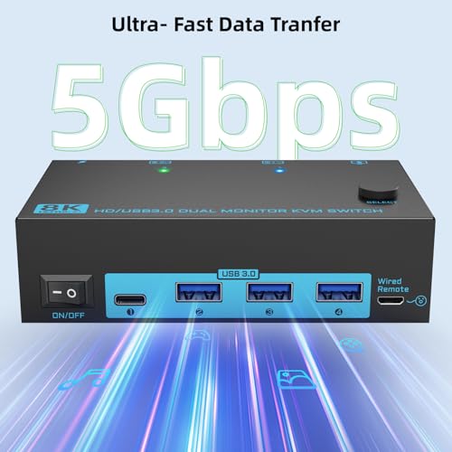 Image of 8K Dual Monitor KVM Switch Dual HDMI 2.1 2 Monitors 2 Computers 2 in 2 Out 4 Port USB 3.0 8K@60Hz /4K@120Hz KVM Switches, Wired Desktop Controller & 2 USB 3.0 Cables Included