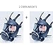 SafeGuardian Gas Mask Face Respirator (2 CBRN Shields) Israeli Military Grade Survival & Tactical Gas for Chemical Fumes, Particulates, and Smoke Protection, Military Grade Construction