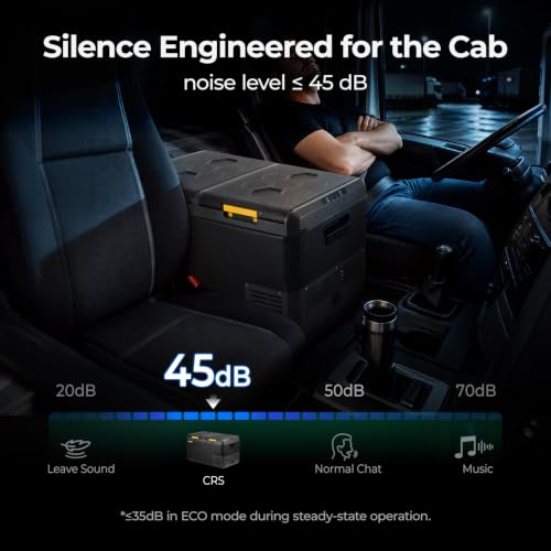 Image of BougeRV Portable Refrigerator, CRS 79 Quart, -4℉~68℉, Dual Zone Car Freezer | Two Zone with Independent Temp Control, 45dB Low Noise, Reversible Door Opening Direction, 12 /24V DC 110V AC, Camping, Truck