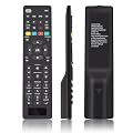 Universal TV Remote Control for Samsung Vizio Insignia Sharp Sanyo TCL Sony Panasonic Toshiba Philips Hisense Westinghouse and More LCD LED 3D HDTV Smart TV Remote Control, Easy Setup with Code Search