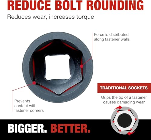 Image of TIGHTSPOT 1 /2 Inch Drive - 15 mm Deep Impact Socket with Anti-Rounding 6 Point Design, Heat-Treated CRV Steel, Metric