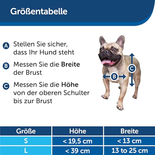 PetSafe SmartDoor Elektronische Haustiertür, Groß