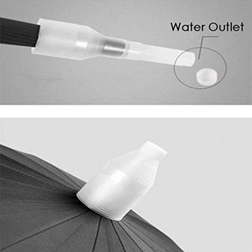 Housse Parapluie Anti-Goutte - Transparente, Intérieur Microfibre, Étanche, Pour Parapluies Droit Télescopiques - 2