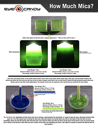 Eye Candy Mica Powder - Purple Pigment Powder 10-Pack Set L - Colorant for Epoxy - Resin - Woodworking - Soap Molds - Candle Making - Slime - Bath Bombs - Nail Polish - Cosmetic Grade - Non-Toxic