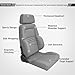 Universal Racing Seats Bucket Seats Adjustable Car Seats Reclinable Sport Seats PU Leather with Sliders 2 pcs (Grey, 33.2