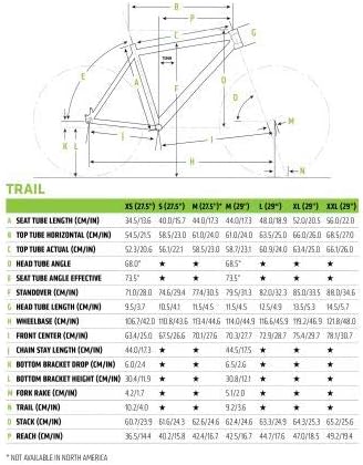 Cannondale Trail 5 29 Nero, Nero, M : Sport e tempo libero