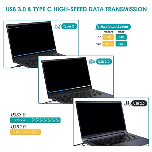 Lecteur DVD externe USB 3.0 et Type-C portable pour PC portable