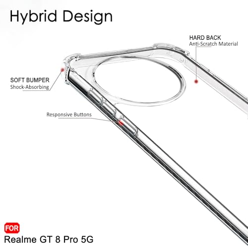 Image of TheGiftKart Crystal Clear Back Cover Case for Realme GT 8 Pro 5G | 360 Degree Protection | Shock Proof Design | Transparent Back Cover Case for Realme GT 8 Pro 5G (PC & TPU, Transparent Bumper)