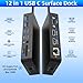 12 in 1 Dock USB C with 100W Power Supply - 2 Year Warranty - Pro Docking Station with Dual 4K HDMI+VGA for Pro 11/10/9/8/X/7+/7, Laptop, Go