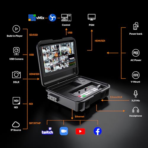 Image of Osee GoStream Duet Kit All in One Pro Live Streaming Multi-Camera Video Mixer Switcher Recorder Player Kit 4 HDMI&SDI in USB-C I /O with 14 Inch Monitor Built-in DC-to-Type C Cable NDI(Free Activated)